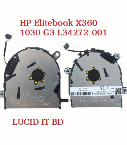 New CPU+GPU Cooling Fan for HP Elitebook X360 1030 G3 L34272-001
